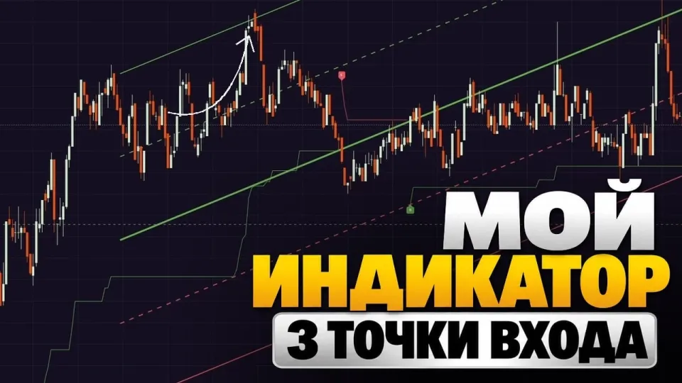 Бинарные опционы стратегия! Мой индикатор для TradingView и 3 точки входа с НИМ!